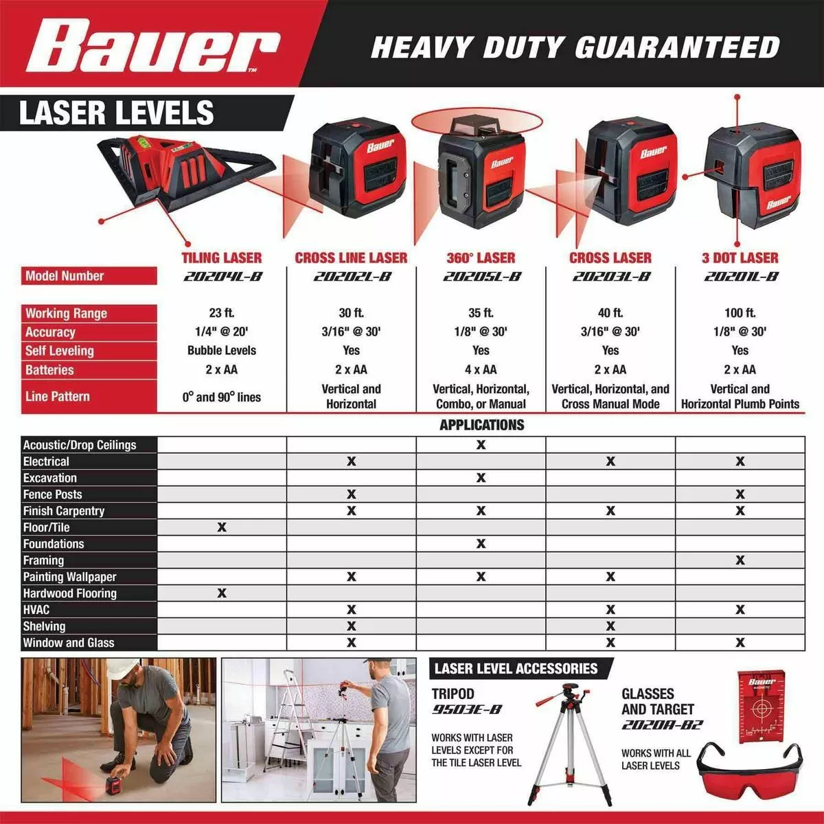 BAUER 100 ft. Self-Leveling 3-Dot Laser Level 3 BAUER 100 ft. Self-Leveling 3-Dot Laser Level - Image 3