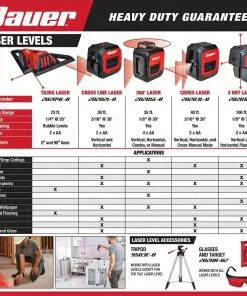 BAUER 40 ft. Self-Leveling Cross Line Laser Level 15 BAUER 40 ft. Self-Leveling Cross Line Laser Level -Electrical Tools Shop 57529 W2SS